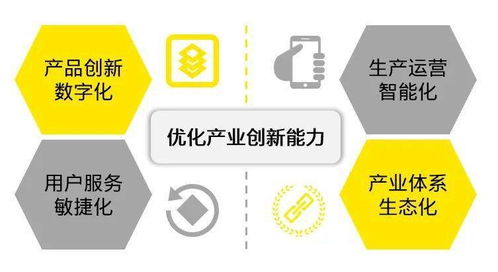 科技為翼,助力變革 安永解讀 關于加快推進國有企業(yè)數(shù)字化轉(zhuǎn)型工作的通知