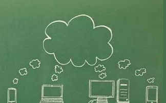 云erp系統(tǒng)的錯誤看法,你中了幾槍