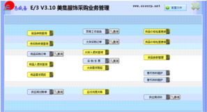 潮州美集服飾ERP定制滿月紀(jì)實(shí) 攜手e速新，智啟新征程